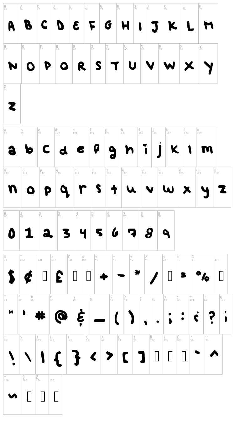 Baby dont worry bout it! font map